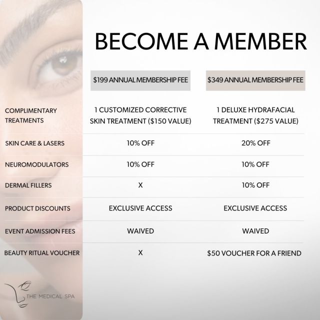 Hydrafacial® for Rochester, Victor & Syracuse, NY Q the Medical Spa